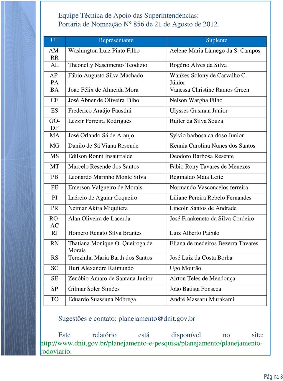 Edilson Ronni Insaurralde Deodoro Barbosa Resente MT Marcelo Resende dos Santos Fábio Rony Tavares de Menezes PB Leonardo Marinho Monte Silva Reginaldo Maia Leite PE Emerson Valgueiro de Morais