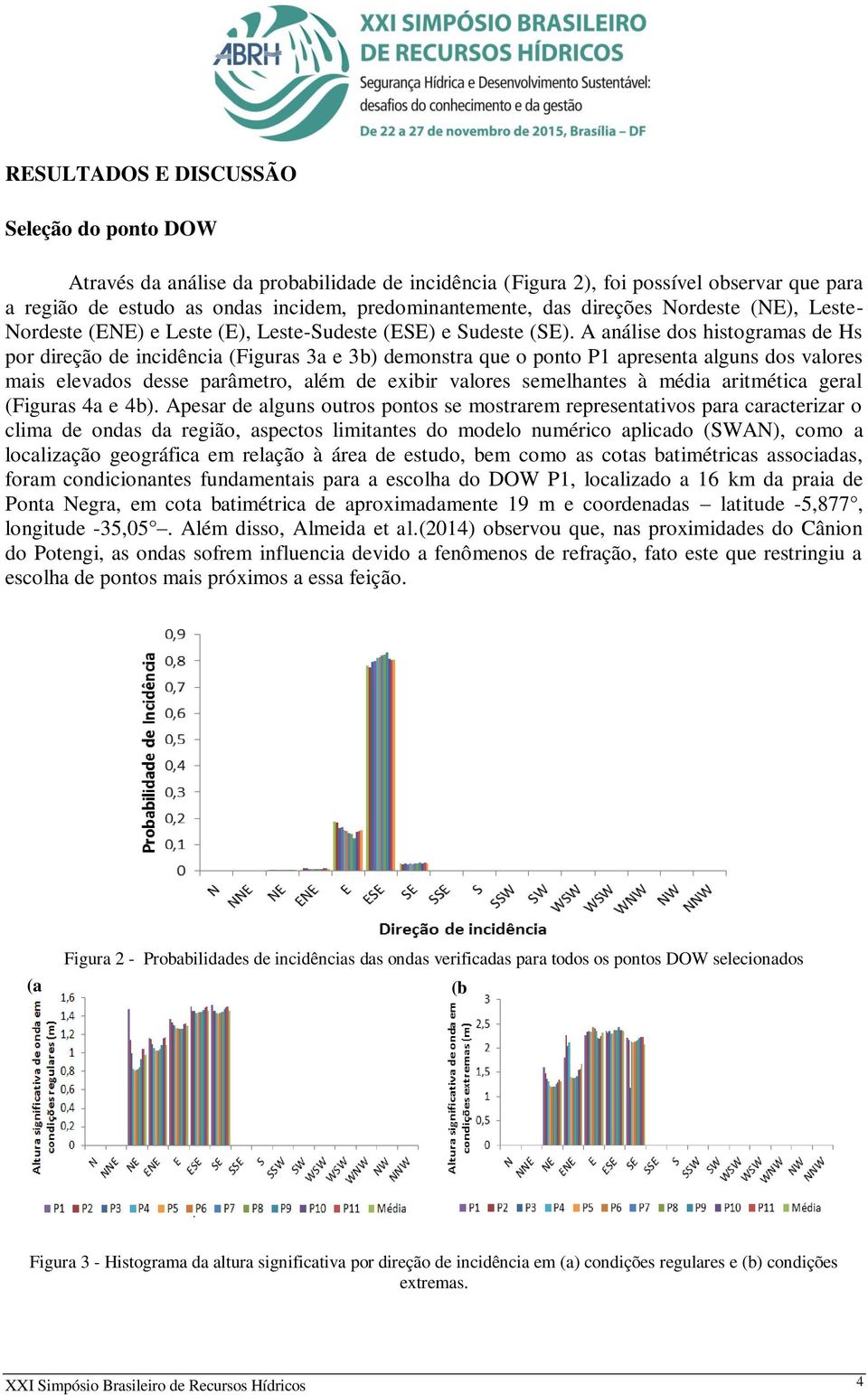 A análise dos histogramas de Hs por direção de incidência (Figuras 3a e 3b) demonstra que o ponto P1 apresenta alguns dos valores mais elevados desse parâmetro, além de exibir valores semelhantes à