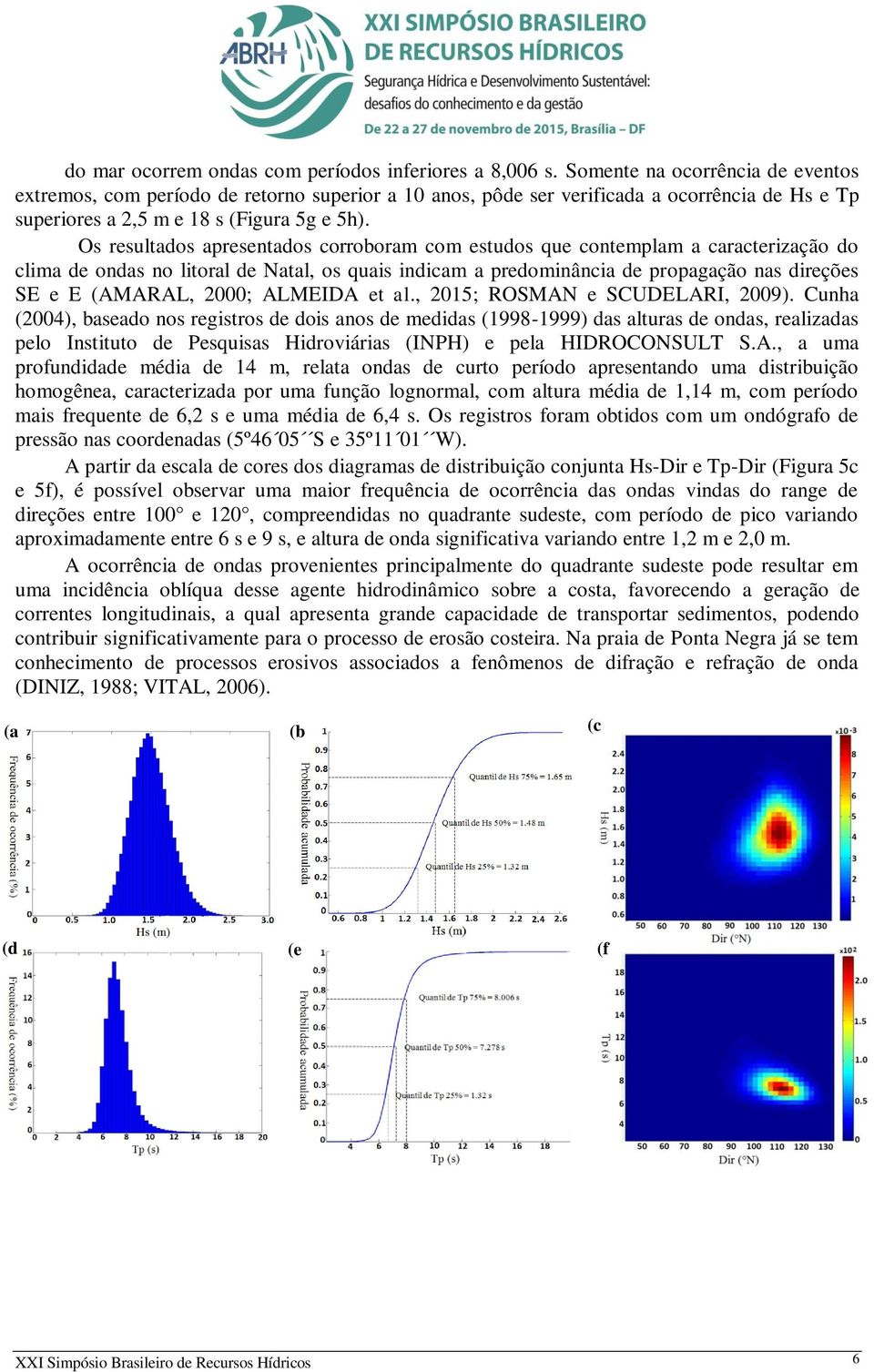 Os resultados apresentados corroboram com estudos que contemplam a caracterização do clima de ondas no litoral de Natal, os quais indicam a predominância de propagação nas direções SE e E (AMARAL,