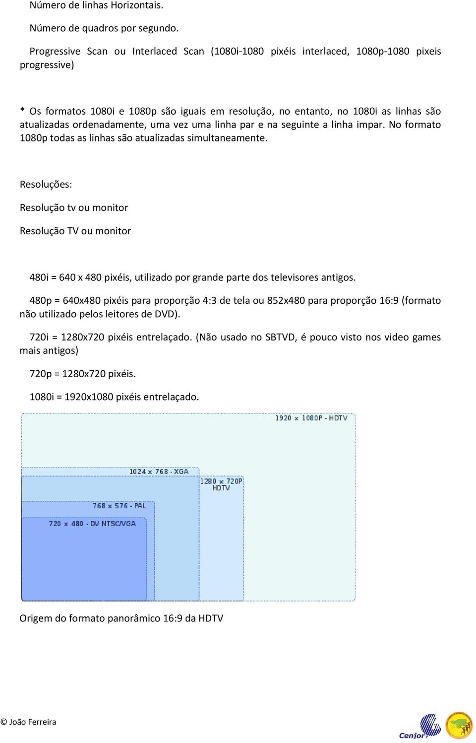 ordenadamente, uma vez uma linha par e na seguinte a linha impar. No formato 1080p todas as linhas são atualizadas simultaneamente.