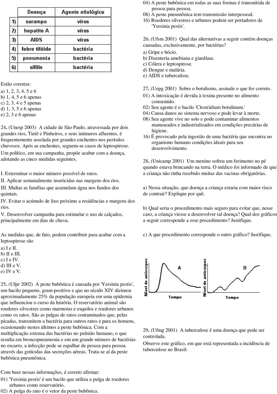 Estão corretas: a) 1, 2, 3, 4, 5 e 6 b) 1, 4, 5 e 6 apenas c) 2, 3, 4 e 5 apenas d) 1, 3, 5 e 6 apenas e) 2, 3 e 6 apenas 24.