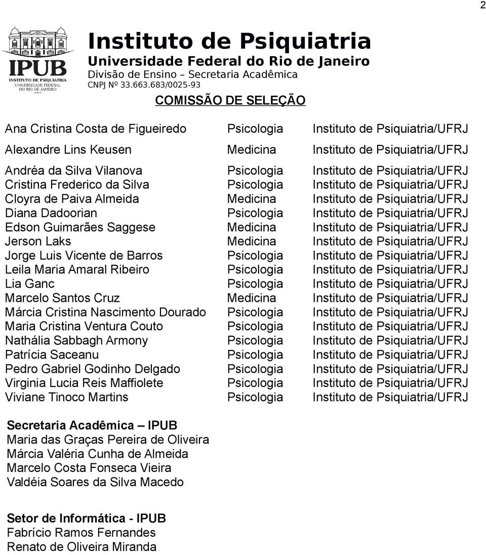 Psicologia Instituto de Psiquiatria/UFRJ Cristina Frederico da Silva Psicologia Instituto de Psiquiatria/UFRJ Cloyra de Paiva Almeida Medicina Instituto de Psiquiatria/UFRJ Diana Dadoorian Psicologia