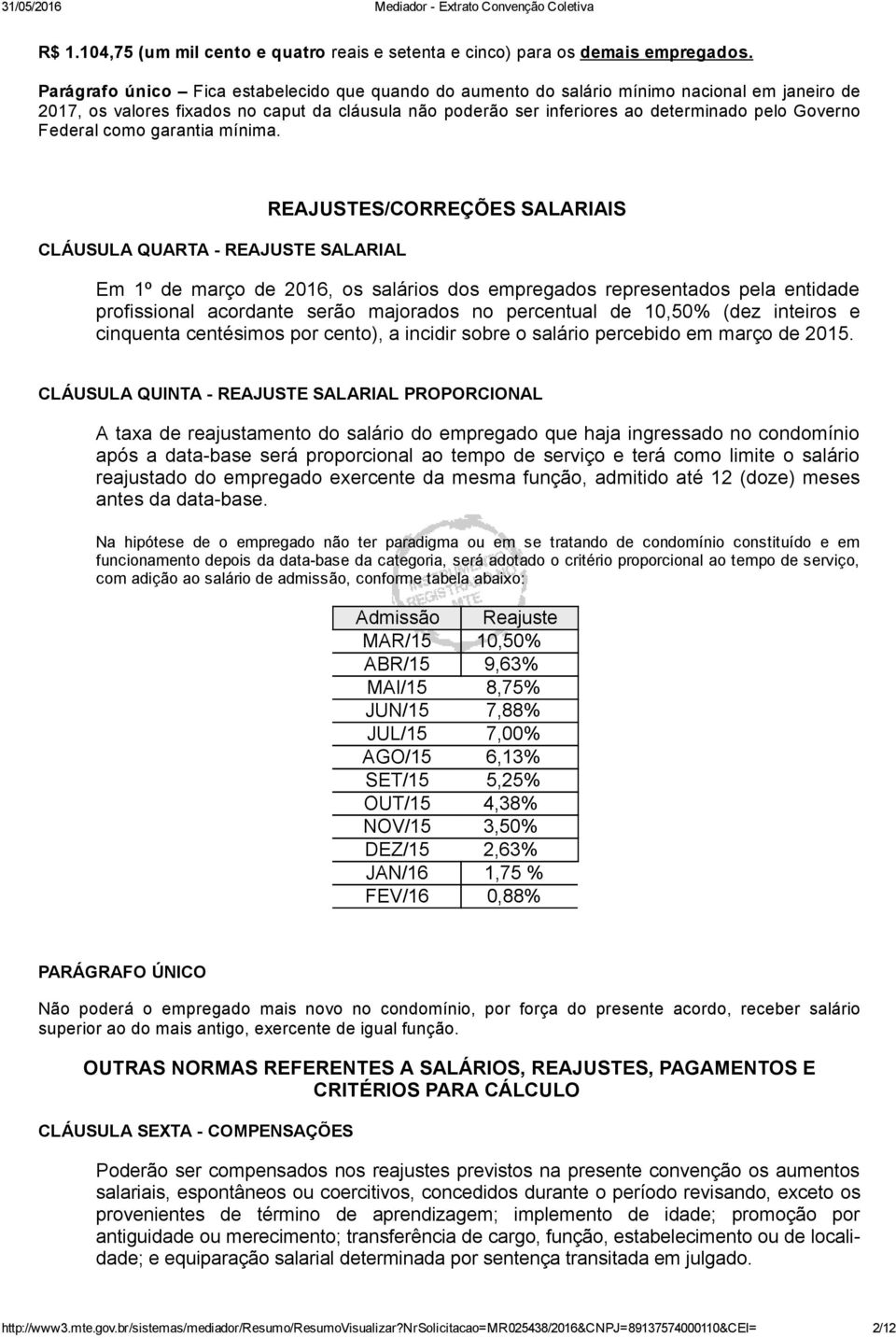 Federal como garantia mínima.