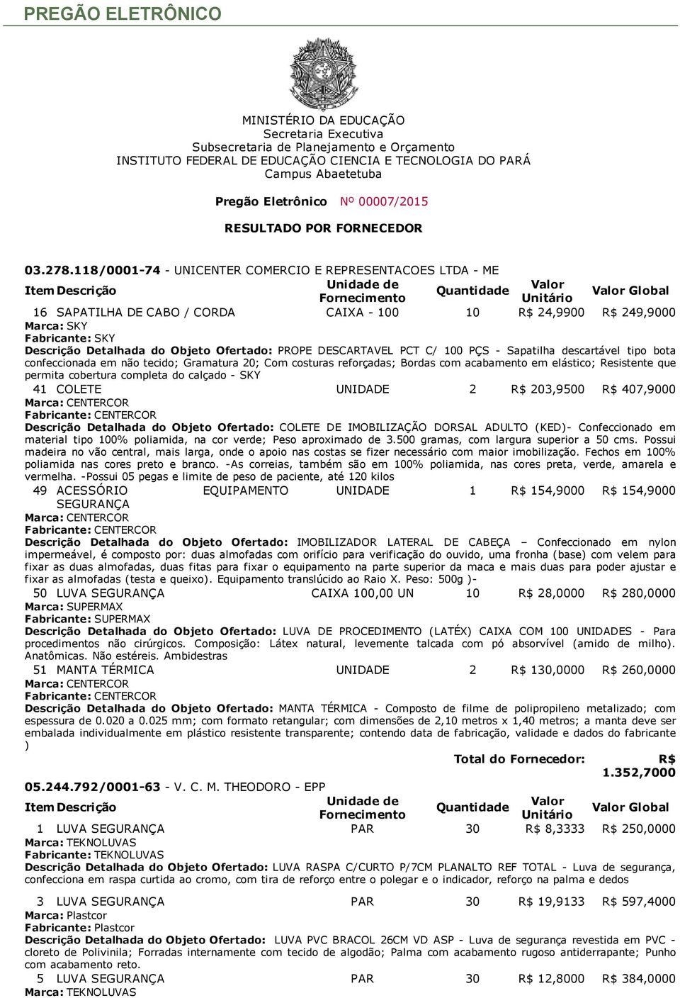 118/0001 74 UNICENTER COMERCIO E REPRESENTACOES LTDA ME Global 16 SAPATILHA DE CABO / CORDA CAIXA 100 10 R$ 24,9900 R$ 249,9000 Marca: SKY Fabricante: SKY Descrição Detalhada do Objeto Ofertado: