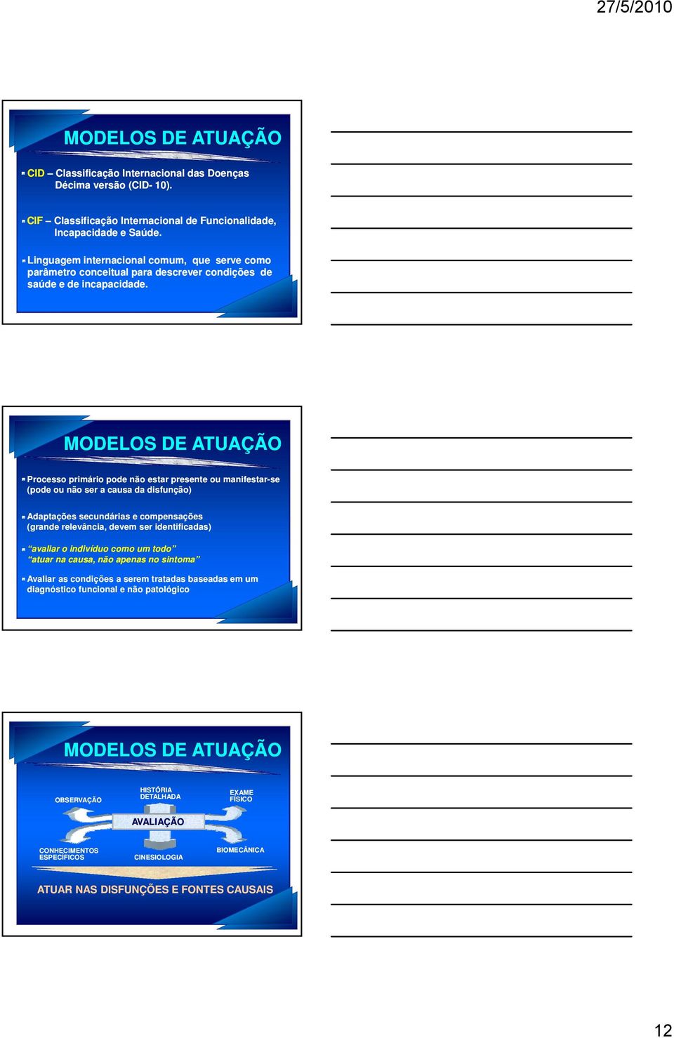 MODELOS DE ATUAÇÃO Processo primário pode não estar presente ou manifestar-se (pode ou não ser a causa da disfunção) Adaptações secundárias e compensações (grande relevância, devem ser identificadas)