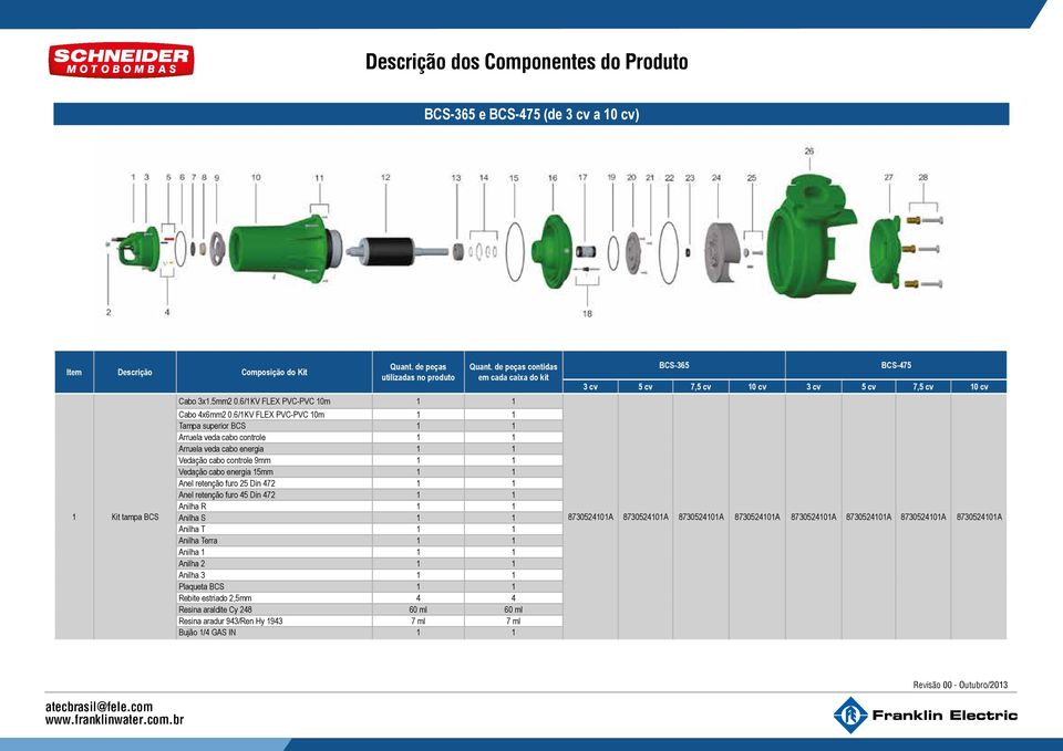 6/1KV FLEX PVC-PVC 10m 1 1 Tampa superior BCS 1 1 Arruela veda cabo controle 1 1 Arruela veda cabo energia 1 1 Vedação cabo controle 9mm 1 1 Vedação cabo energia 15mm 1 1 Anel retenção furo 25 Din