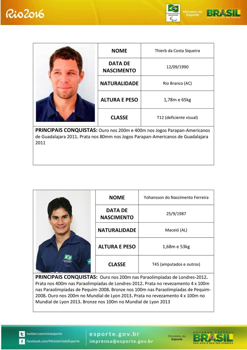 CONQUISTAS: Ouro nos 200m nas Paraolimpíadas de Londres-2012. Prata nos 400m nas Paraolimpíadas de Londres-2012. Prata no revezamento 4 x 100m nas Paraolimpíadas de Pequim-2008.