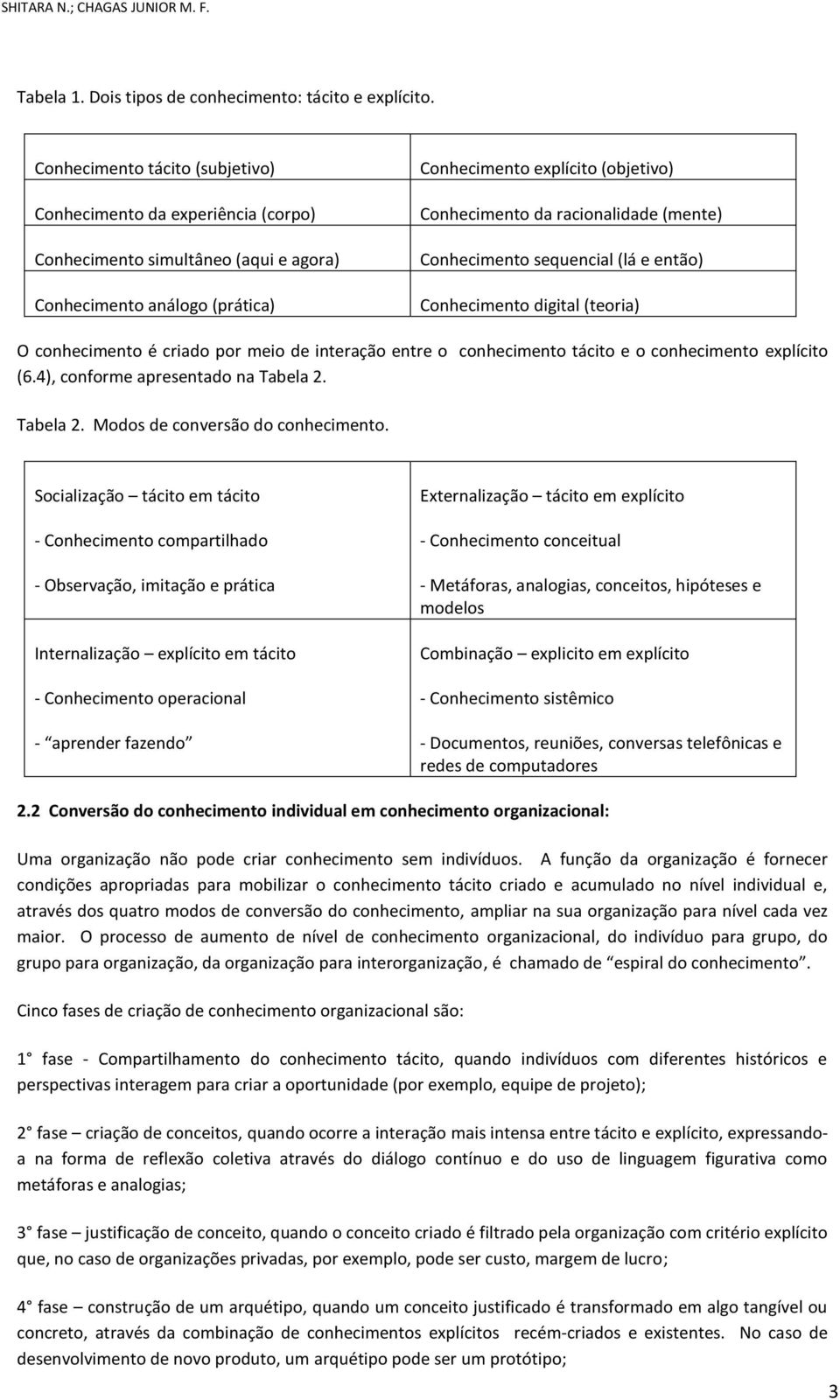 racionalidade (mente) Conhecimento sequencial (lá e então) Conhecimento digital (teoria) O conhecimento é criado por meio de interação entre o conhecimento tácito e o conhecimento explícito (6.