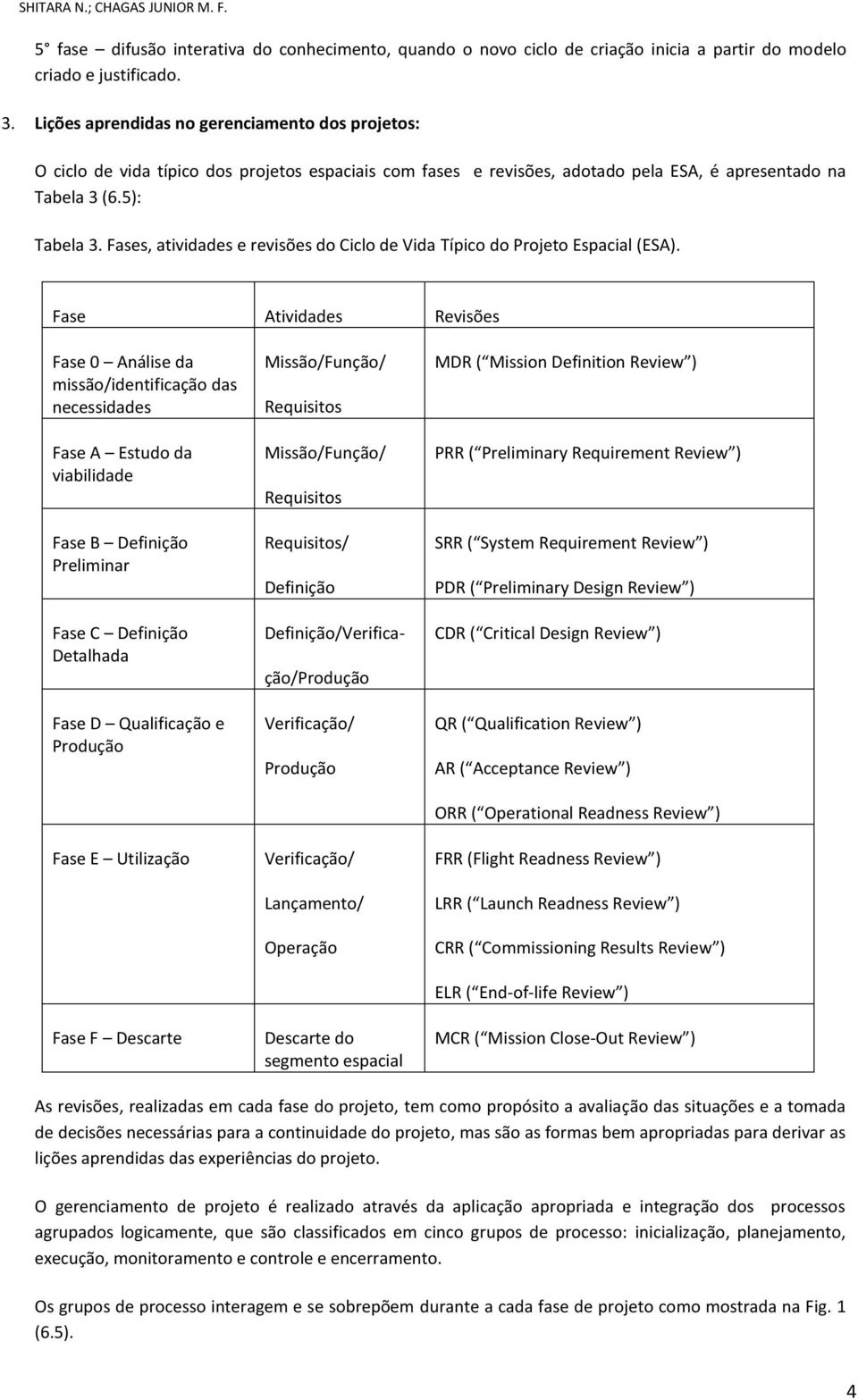 Fases, atividades e revisões do Ciclo de Vida Típico do Projeto Espacial (ESA).