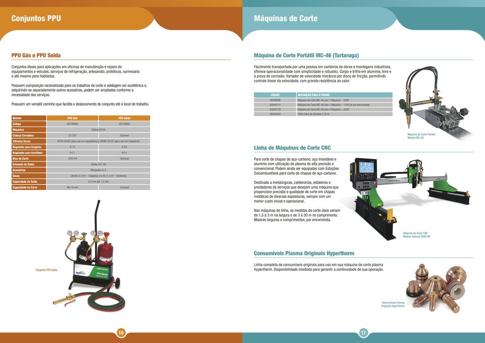 Possuem composição racionalizada para os trabalhos de corte e soldagem oxi-acetilênica e, adquirindo-se separadamente outros acessórios, podem ser ampliados conforme a necessidade dos serviços.