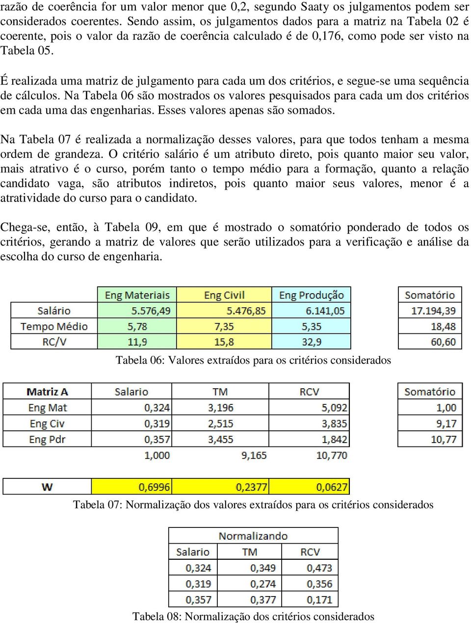 É realizada uma matriz de julgamento para cada um dos critérios, e segue-se uma sequência de cálculos.