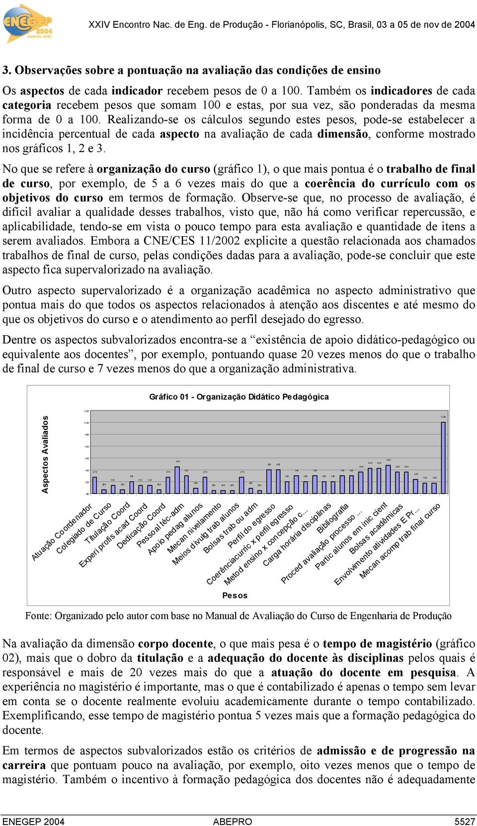 Realizando-se os cálculos segundo estes pesos, pode-se estabelecer a incidência percentual de cada aspecto na avaliação de cada dimensão, conforme mostrado nos gráficos 1, 2 e 3.