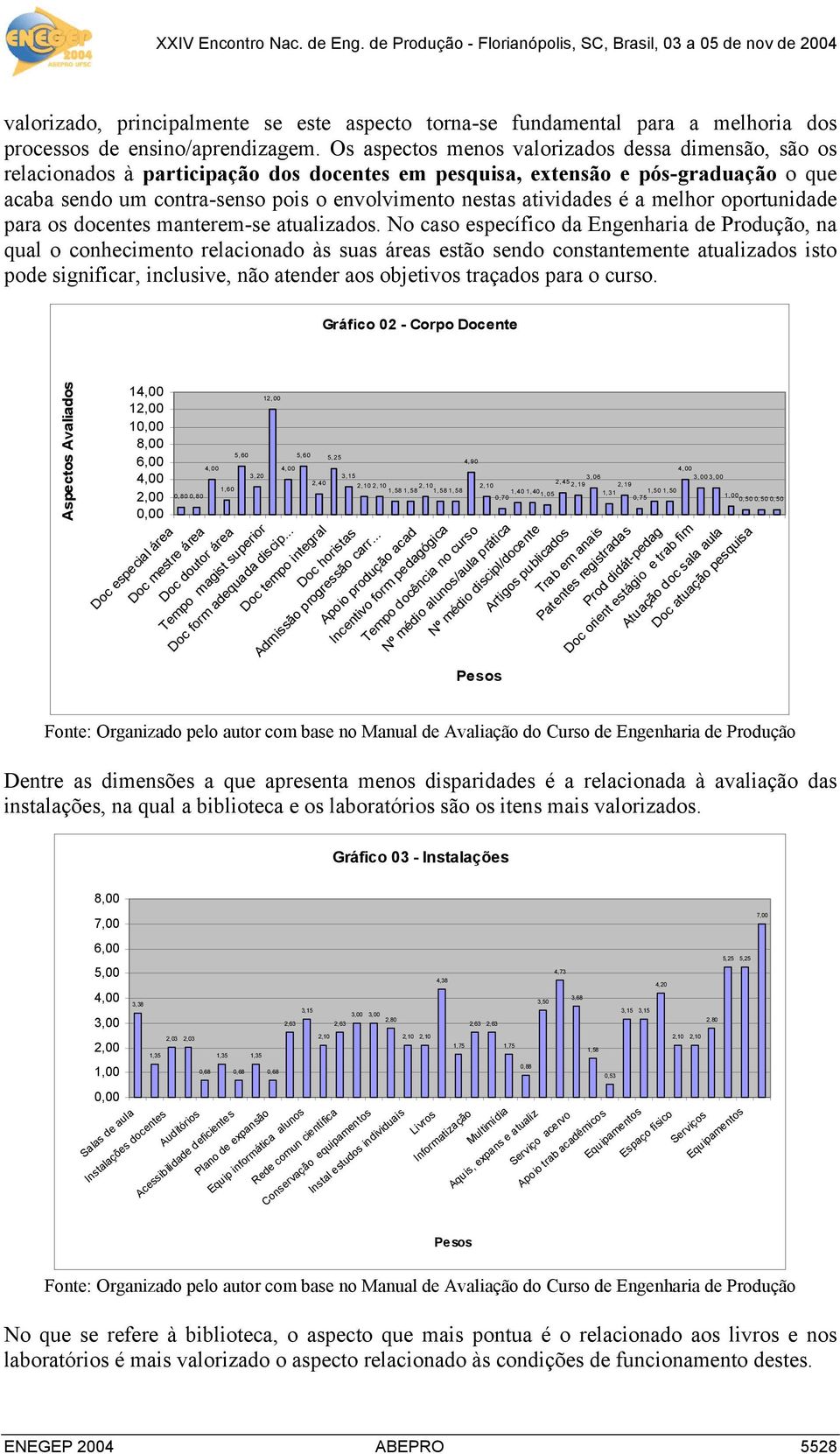 atividades é a melhor oportunidade para os docentes manterem-se atualizados.