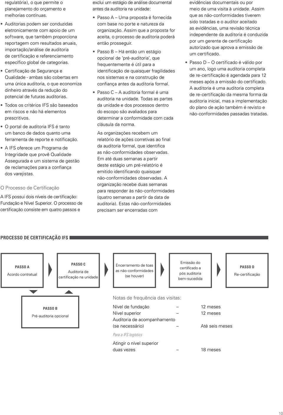 específico global de categorias. Certificação de Segurança e Qualidade - ambas são cobertas em uma única auditoria, o que economiza dinheiro através da redução do potencial de futuras auditorias.