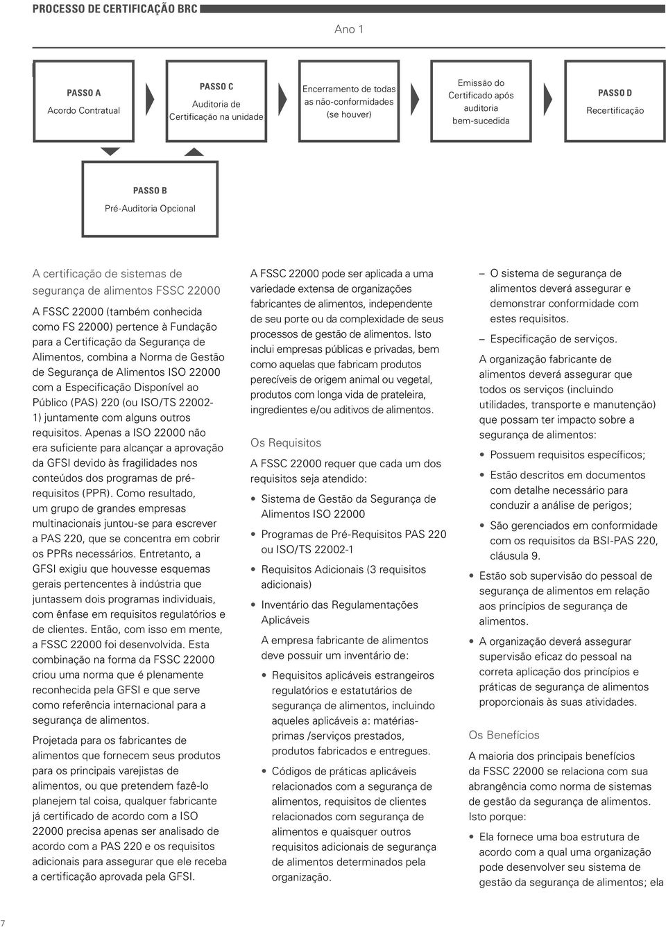 para a Certificação da Segurança de Alimentos, combina a Norma de Gestão de Segurança de Alimentos ISO 22000 com a Especificação Disponível ao Público (PAS) 220 (ou ISO/TS 22002-1) juntamente com