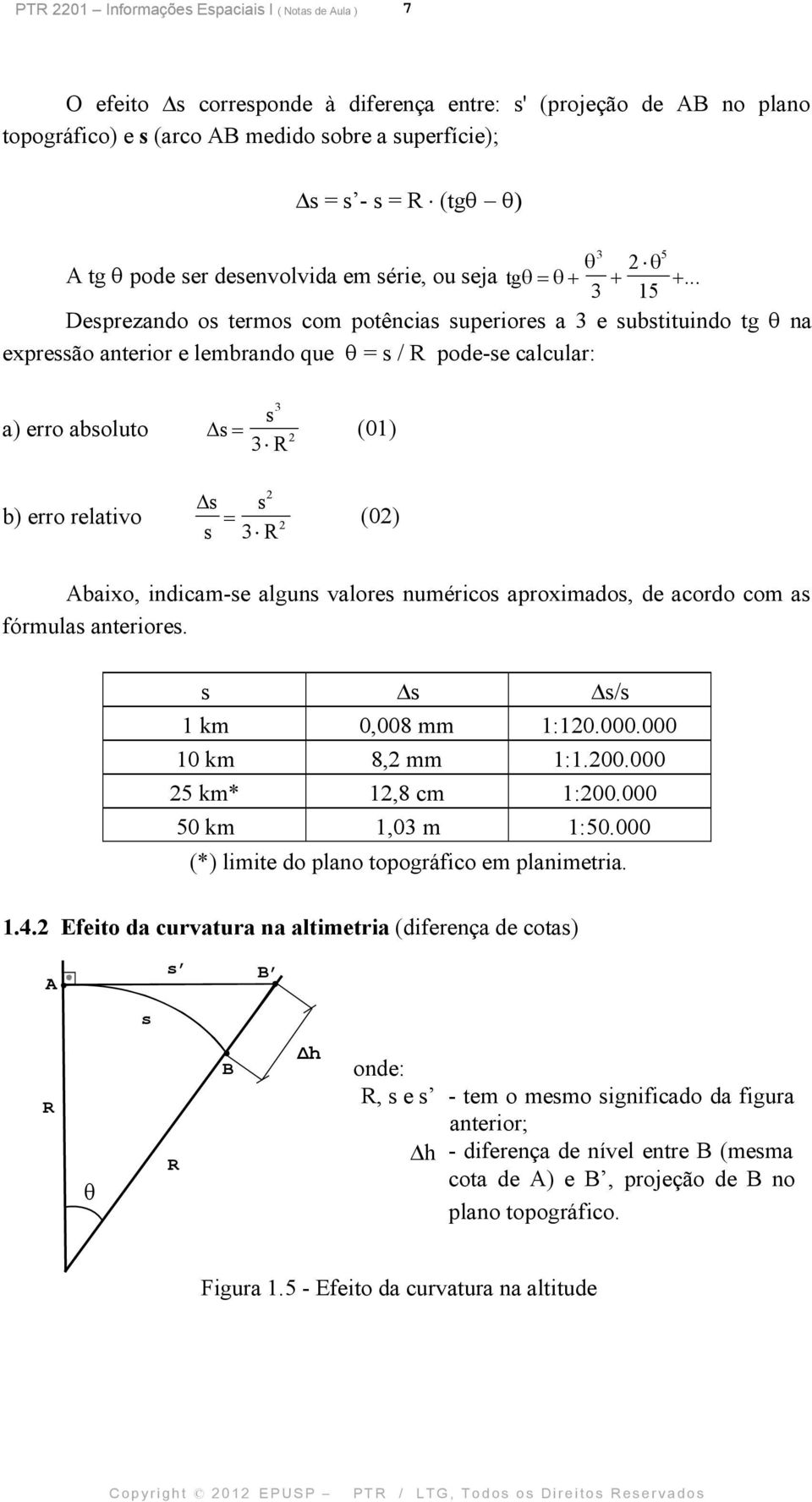 .. Desprezando os termos com potências superiores a 3 e substituindo tg na expressão anterior e lembrando que = s / R pode-se calcular: a) erro absoluto s 3 s 3 R 2 (01) b) erro relativo 2 s s s 3 R