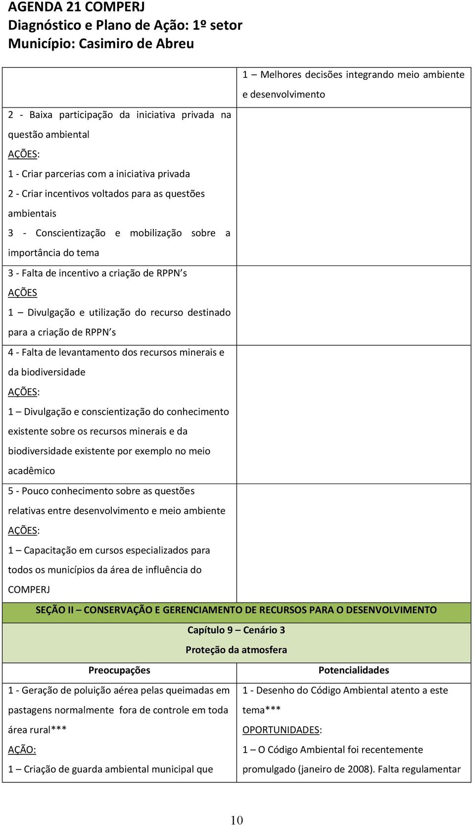 minerais e da biodiversidade 1 Divulgação e conscientização do conhecimento existente sobre os recursos minerais e da biodiversidade existente por exemplo no meio acadêmico 5 - Pouco conhecimento