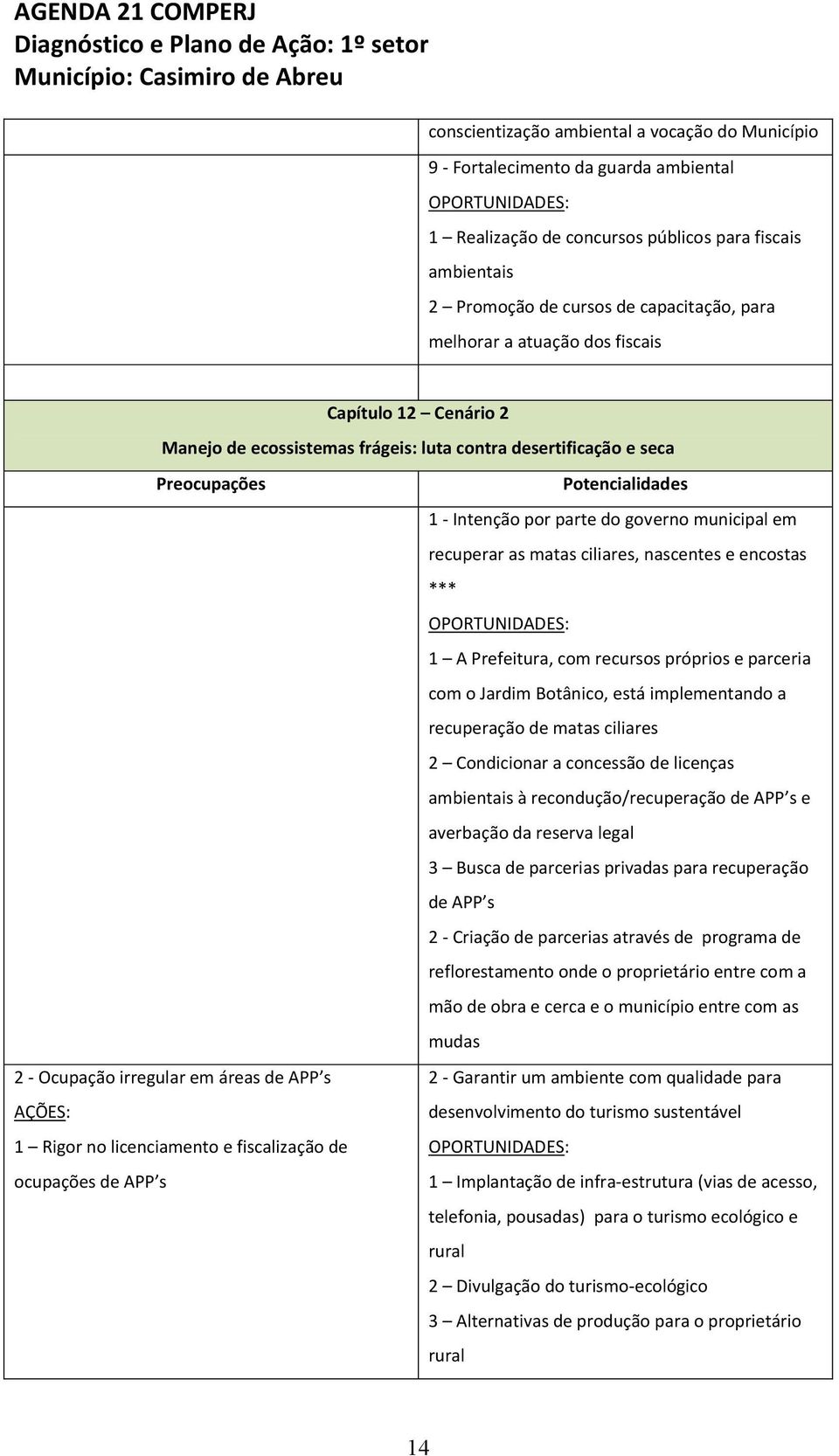 encostas *** 1 A Prefeitura, com recursos próprios e parceria com o Jardim Botânico, está implementando a recuperação de matas ciliares 2 Condicionar a concessão de licenças ambientais à