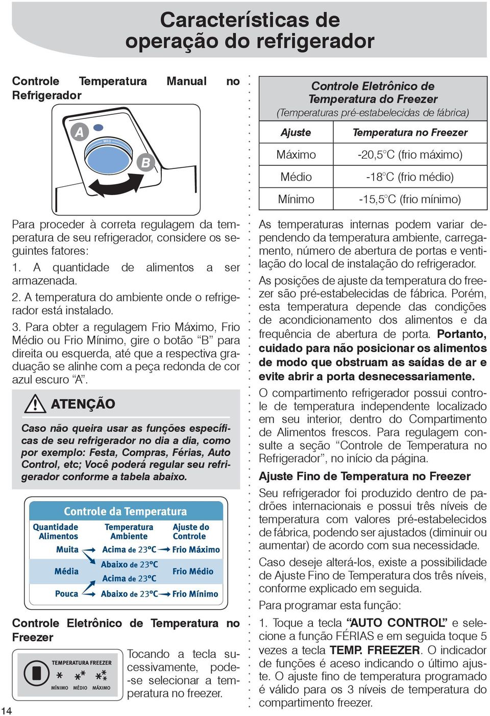 A quantidade de alimentos a ser armazenada. 2. A temperatura do ambiente onde o refrigerador está instalado. 3.