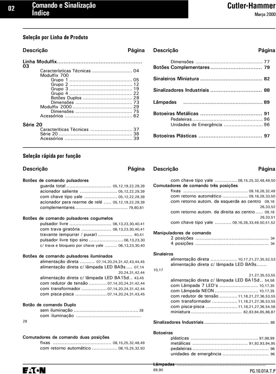 .. 79 Sinaleirs Miniatura... 82 Sinalizadres Industriais... 88 Lâmpadas... 89 Bteiras Metálicas... 91 Pedaleiras... 96 Emergência... 96 Bteiras Plásticas.