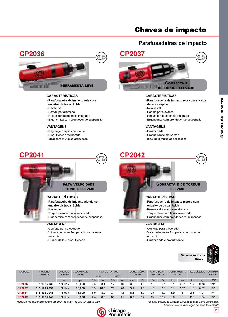 com encaixe de troca rápida - Reversível - Partida por alavanca - Regulador de potência integrado - Ergonômica com prendedor de suspensão - Durabilidade - Produtividade melhorada - Ideal para