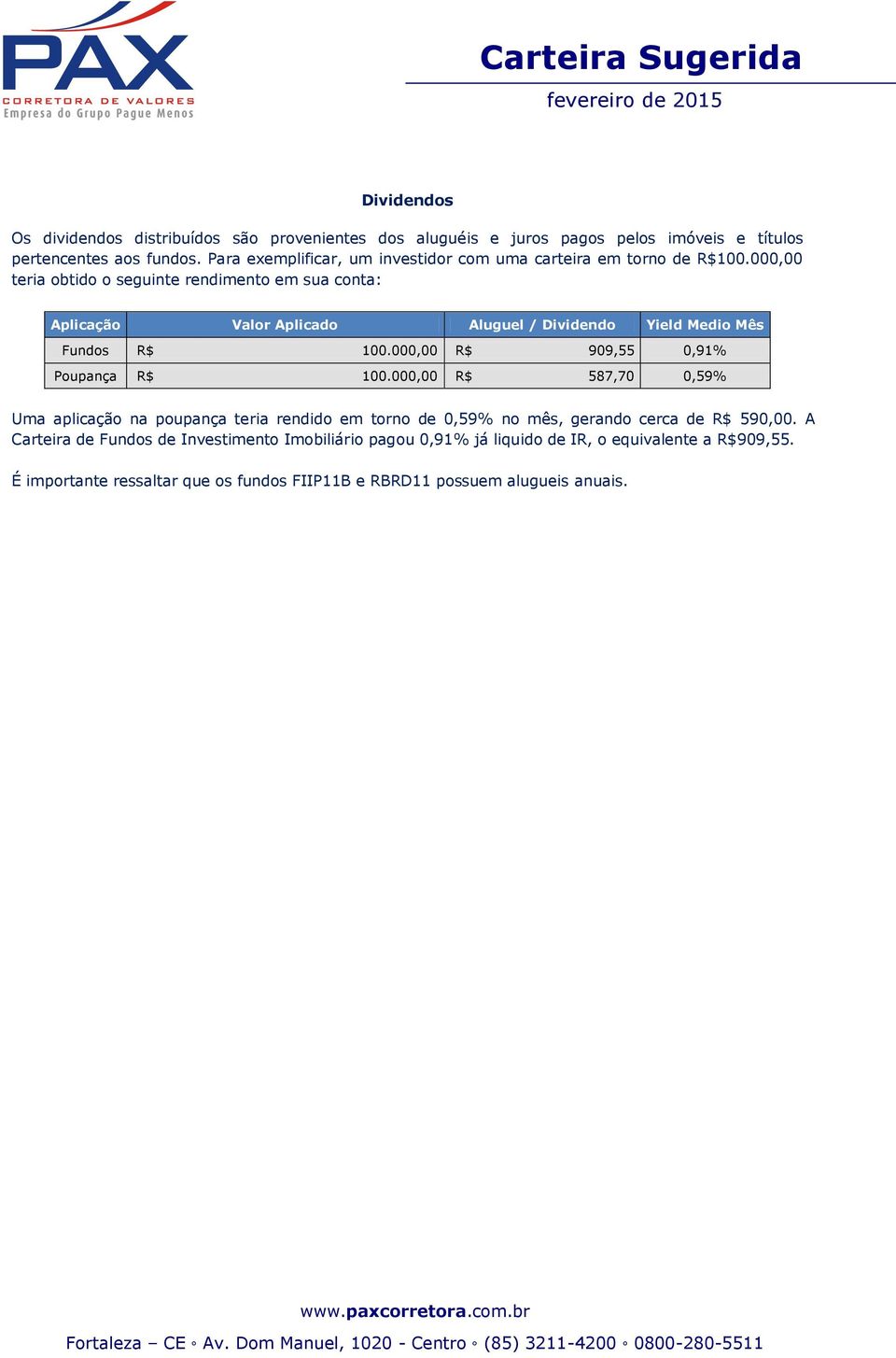 000,00 teria obtido o seguinte rendimento em sua conta: Aplicação Valor Aplicado Aluguel / Dividendo Yield Medio Mês Fundos R$ 100.