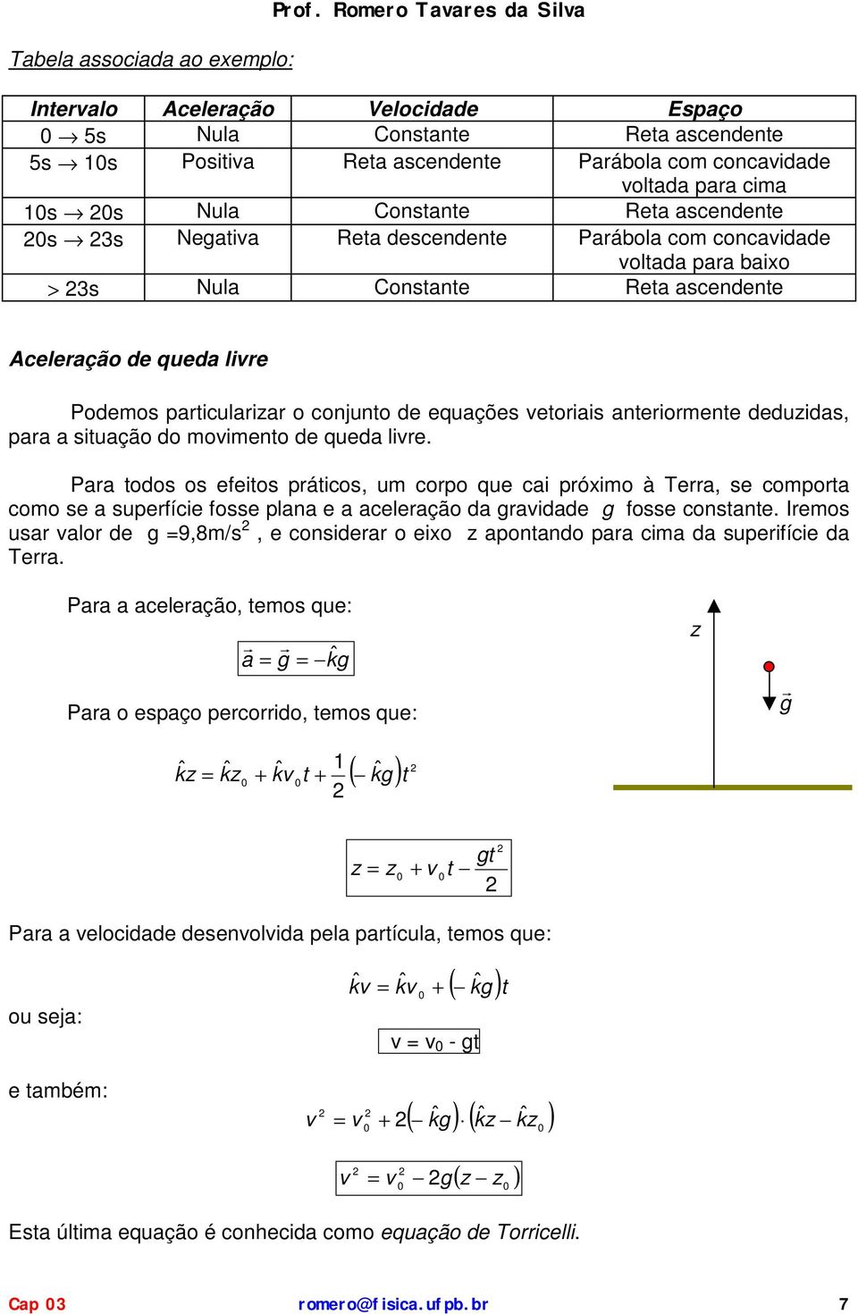 Nul Consne Re scenene Acelerção e que lire Poemos riculrizr o conjuno e equções eoriis neriormene euzis, r siução o moimeno e que lire.