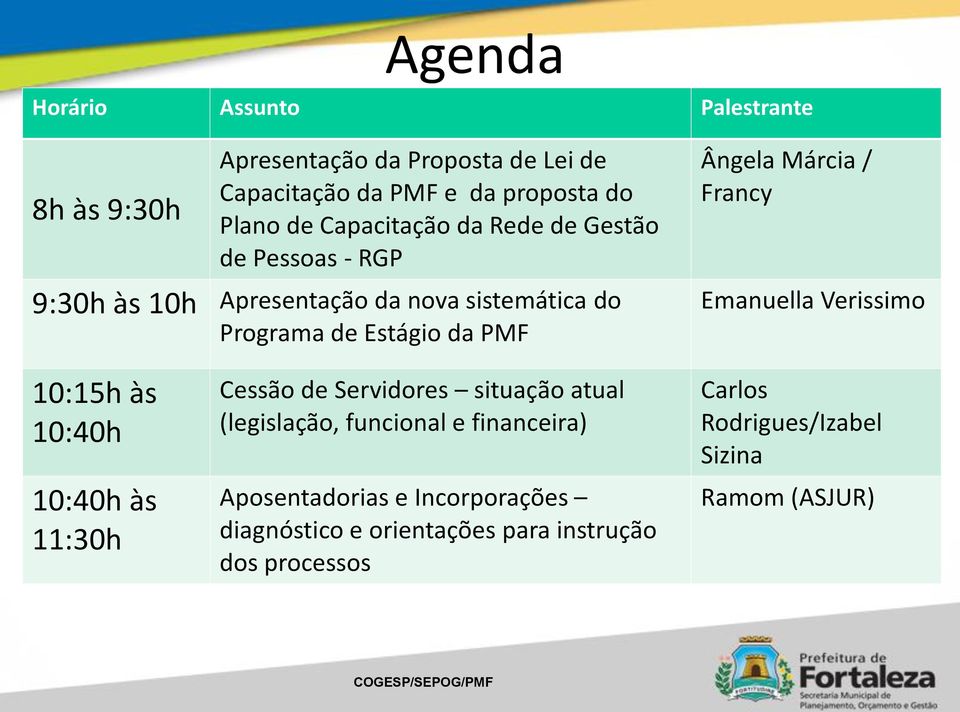 Márcia / Francy Emanuella Verissimo 10:15h às 10:40h 10:40h às 11:30h Cessão de Servidores situação atual (legislação, funcional e