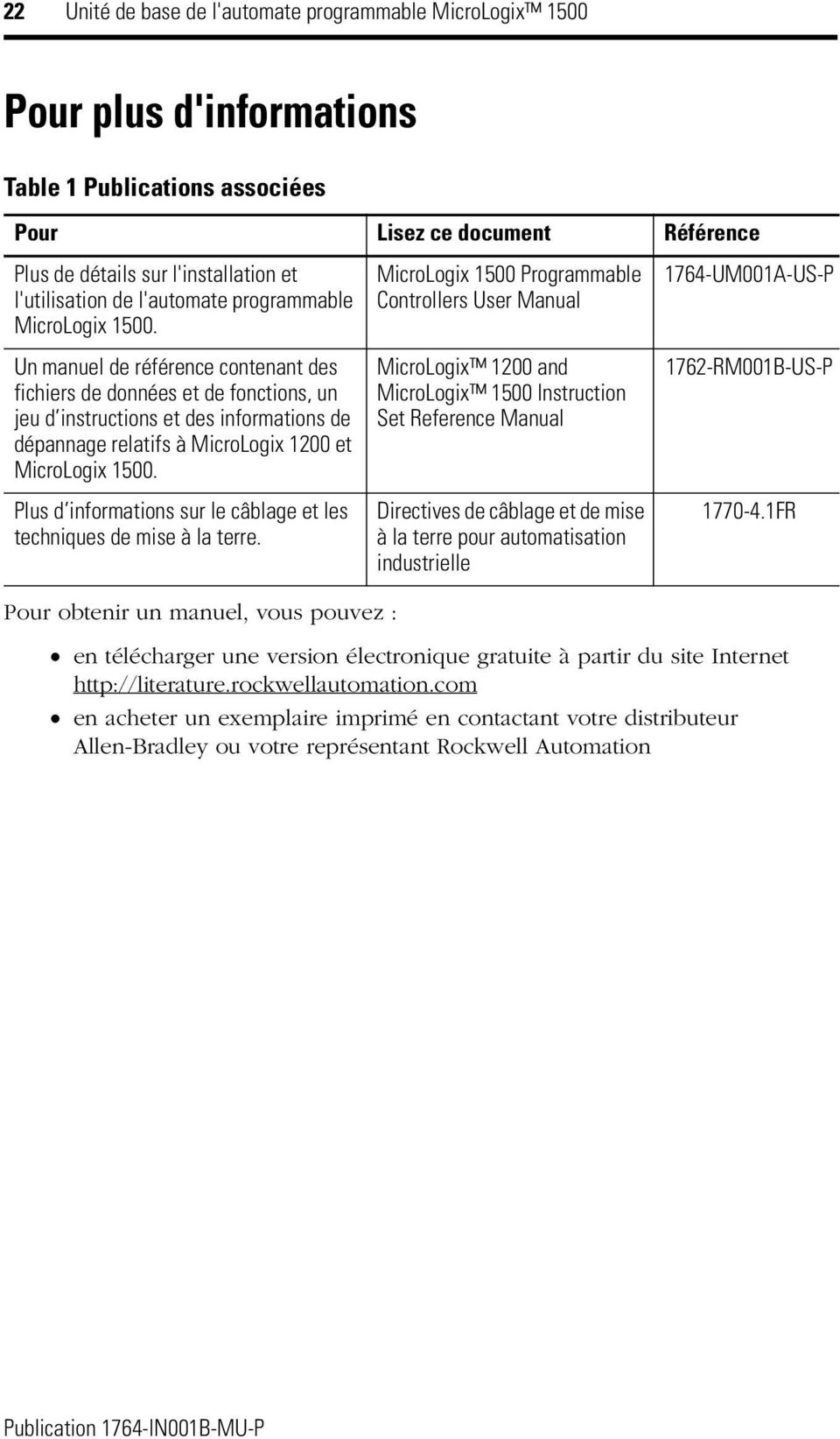 Un manuel de référence contenant des fichiers de données et de fonctions, un jeu d instructions et des informations de dépannage relatifs à MicroLogix 1200 et MicroLogix 1500.