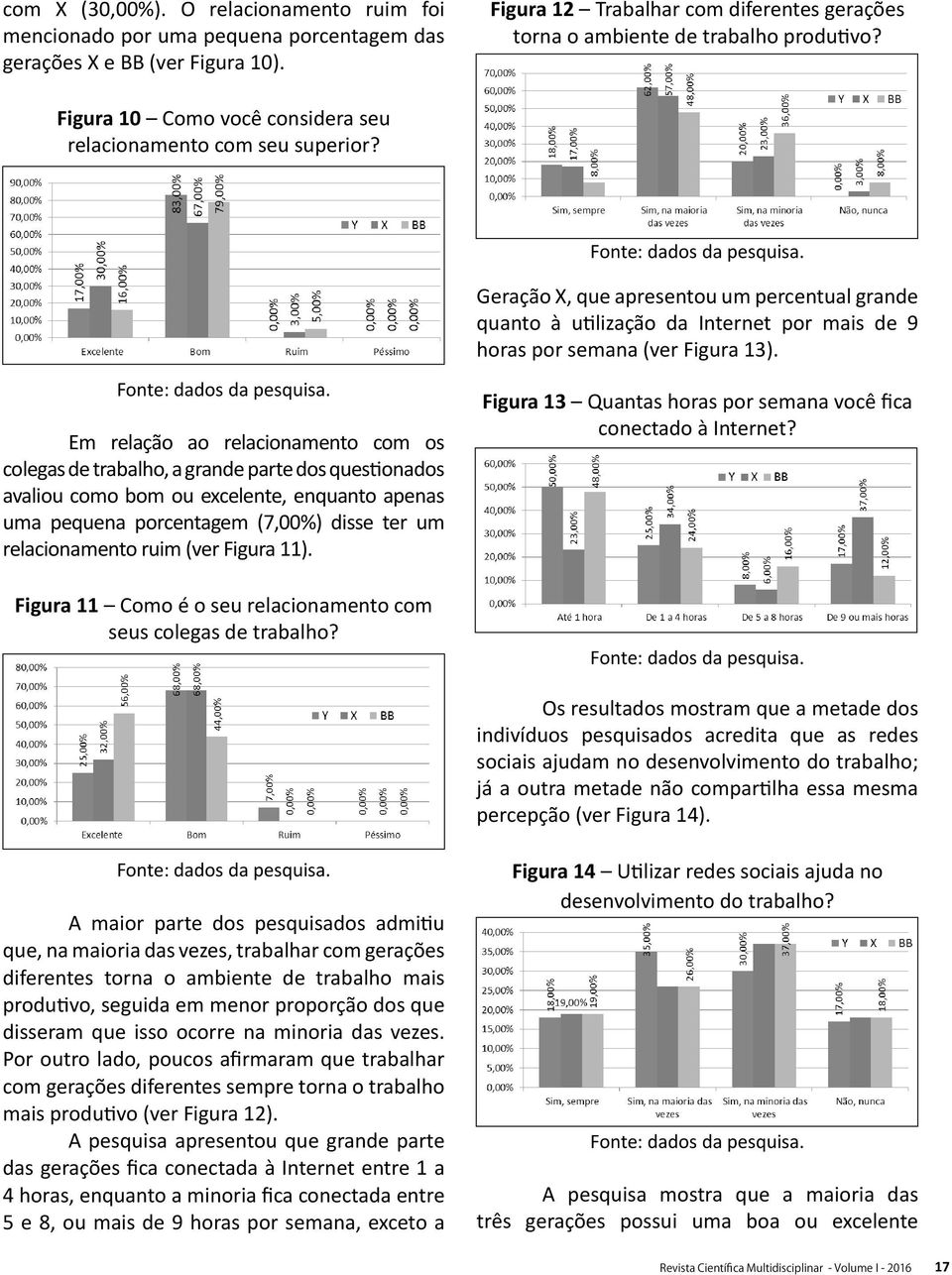 Geração X, que apresentou um percentual grande quanto à utilização da Internet por mais de 9 horas por semana (ver Figura 13).