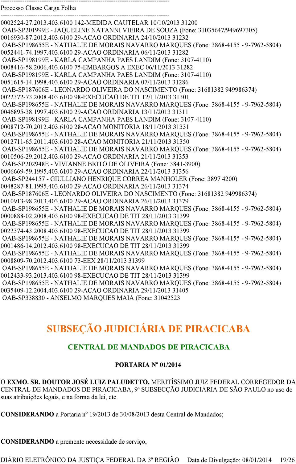 1997.403.6100 29-ACAO ORDINARIA 06/11/2013 31282 OAB-SP198199E - KARLA CAMPANHA PAES LANDIM (Fone: 3107-4110) 0008416-58.2006.403.6100 75-EMBARGOS A EXEC 06/11/2013 31282 OAB-SP198199E - KARLA CAMPANHA PAES LANDIM (Fone: 3107-4110) 0051615-14.