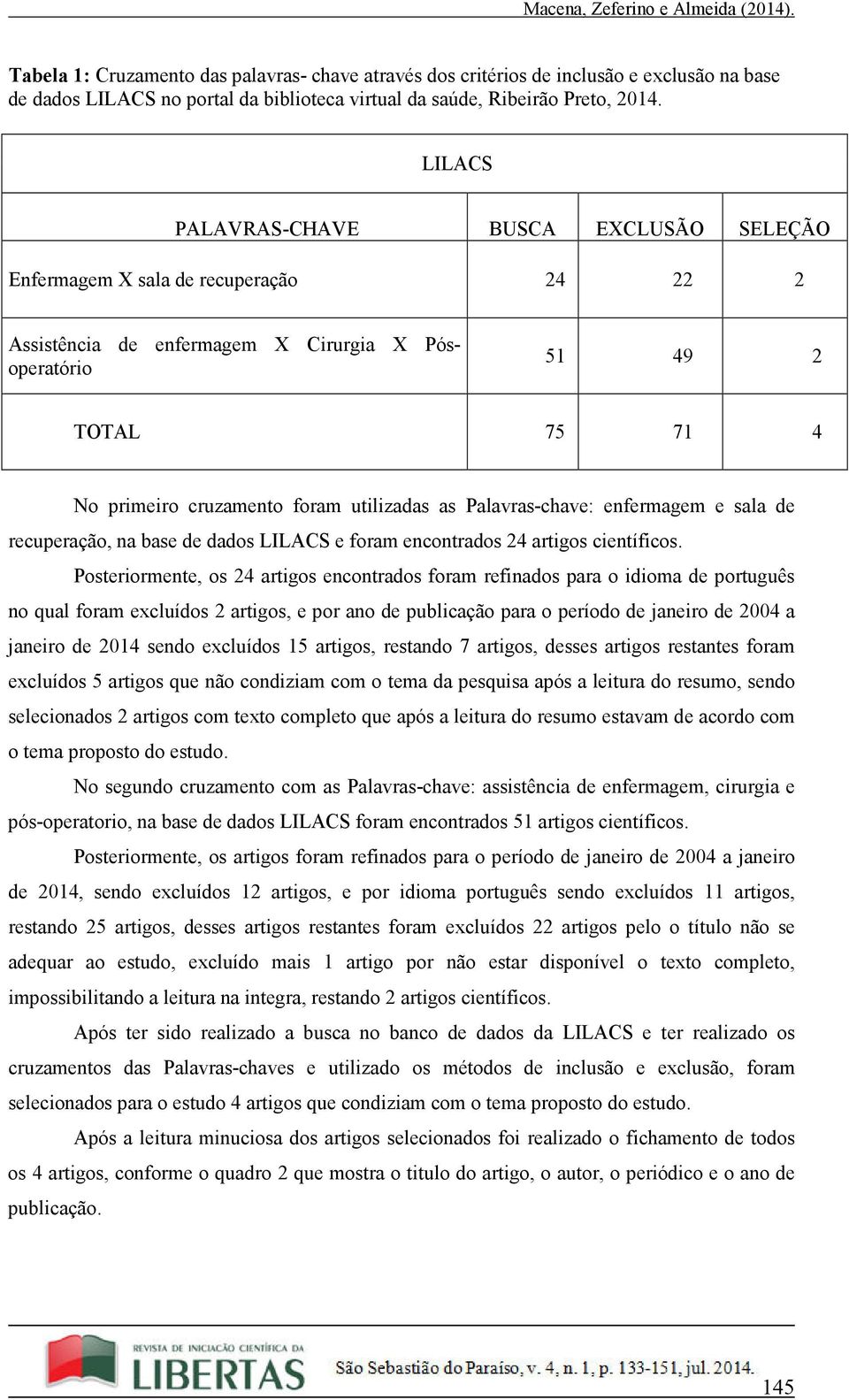 utilizadas as Palavras-chave: enfermagem e sala de recuperação, na base de dados LILACS e foram encontrados 24 artigos científicos.