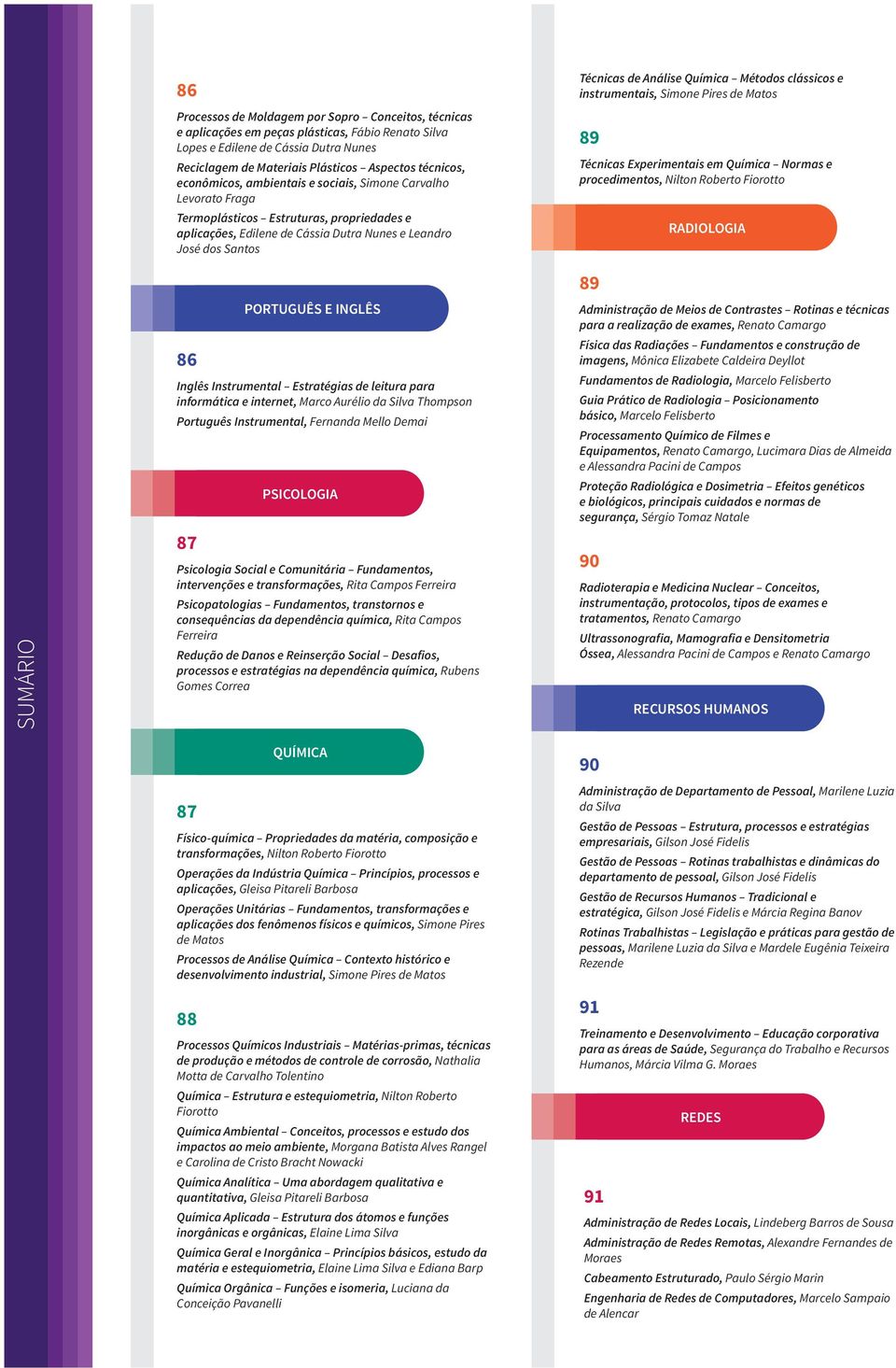 INGLÊS Inglês Instrumental Estratégias de leitura para informática e internet, Marco Aurélio da Silva Thompson Português Instrumental, Fernanda Mello Demai 87 PSICOLOGIA Psicologia Social e