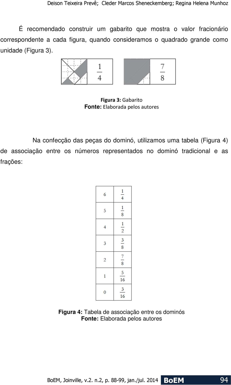 Figura 3: Gabarito Fonte: Elaborada pelos autores Na confecção das peças do dominó, utilizamos uma tabela (Figura 4) de associação entre os