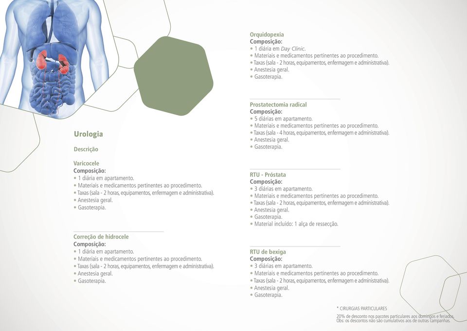 Taxas (sala - 4 horas, equipamentos, RTU - Próstata 3 diárias em