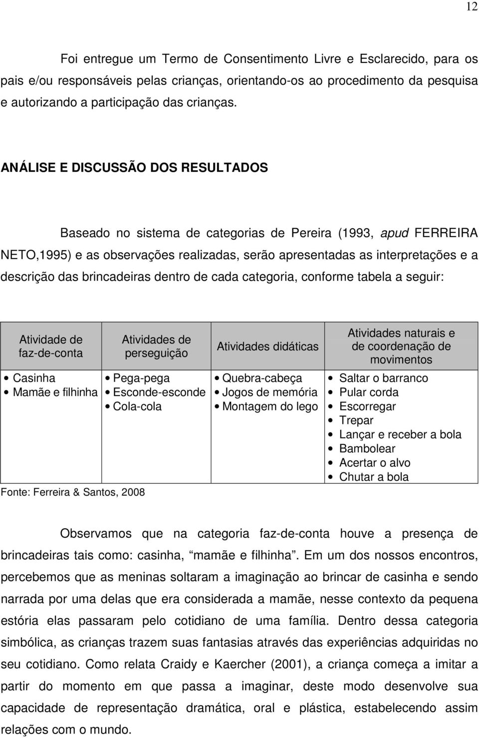 brincadeiras dentro de cada categoria, conforme tabela a seguir: Atividade de faz-de-conta Casinha Mamãe e filhinha Fonte: Ferreira & Santos, 2008 Atividades de perseguição Pega-pega Esconde-esconde