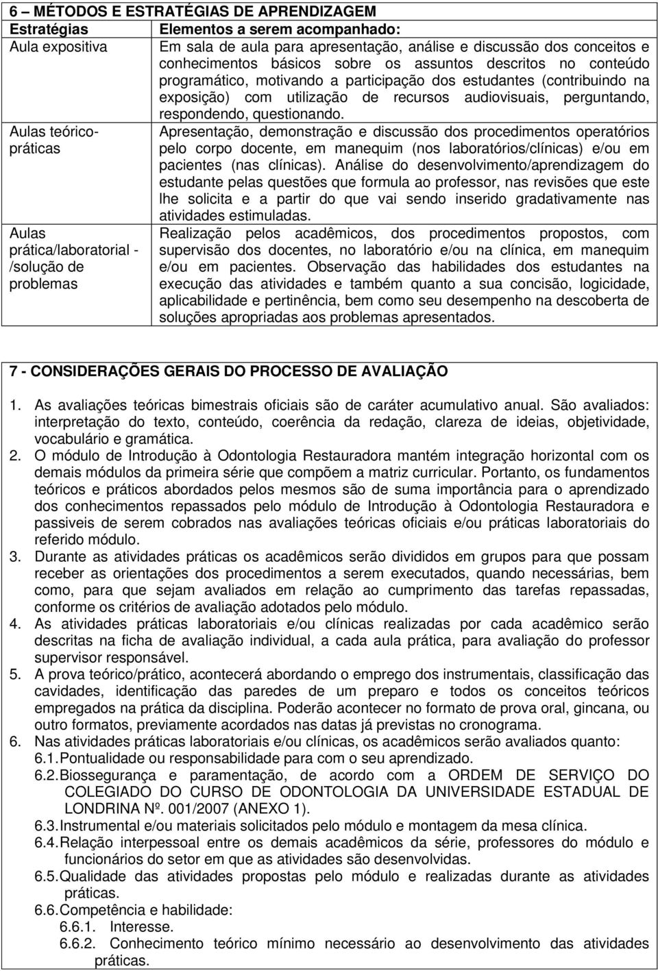 Aulas teóricopráticas pelo corpo docente, em manequim (nos laboratórios/clínicas) e/ou em Apresentação, demonstração e discussão dos procedimentos operatórios pacientes (nas clínicas).