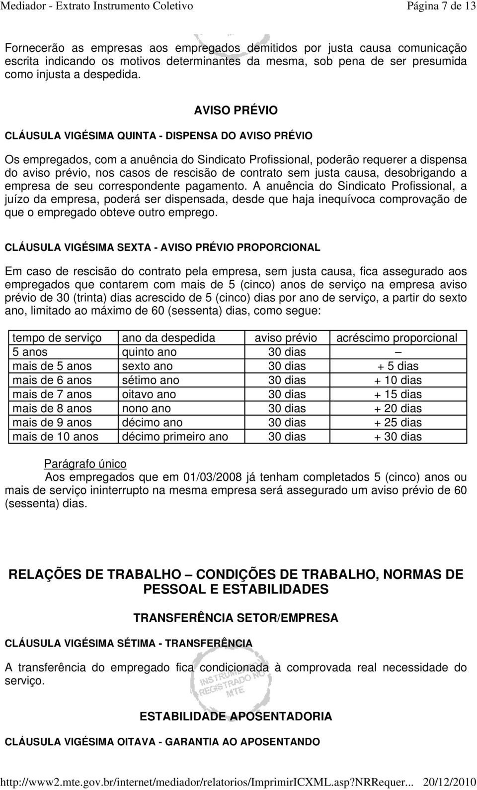 contrato sem justa causa, desobrigando a empresa de seu correspondente pagamento.