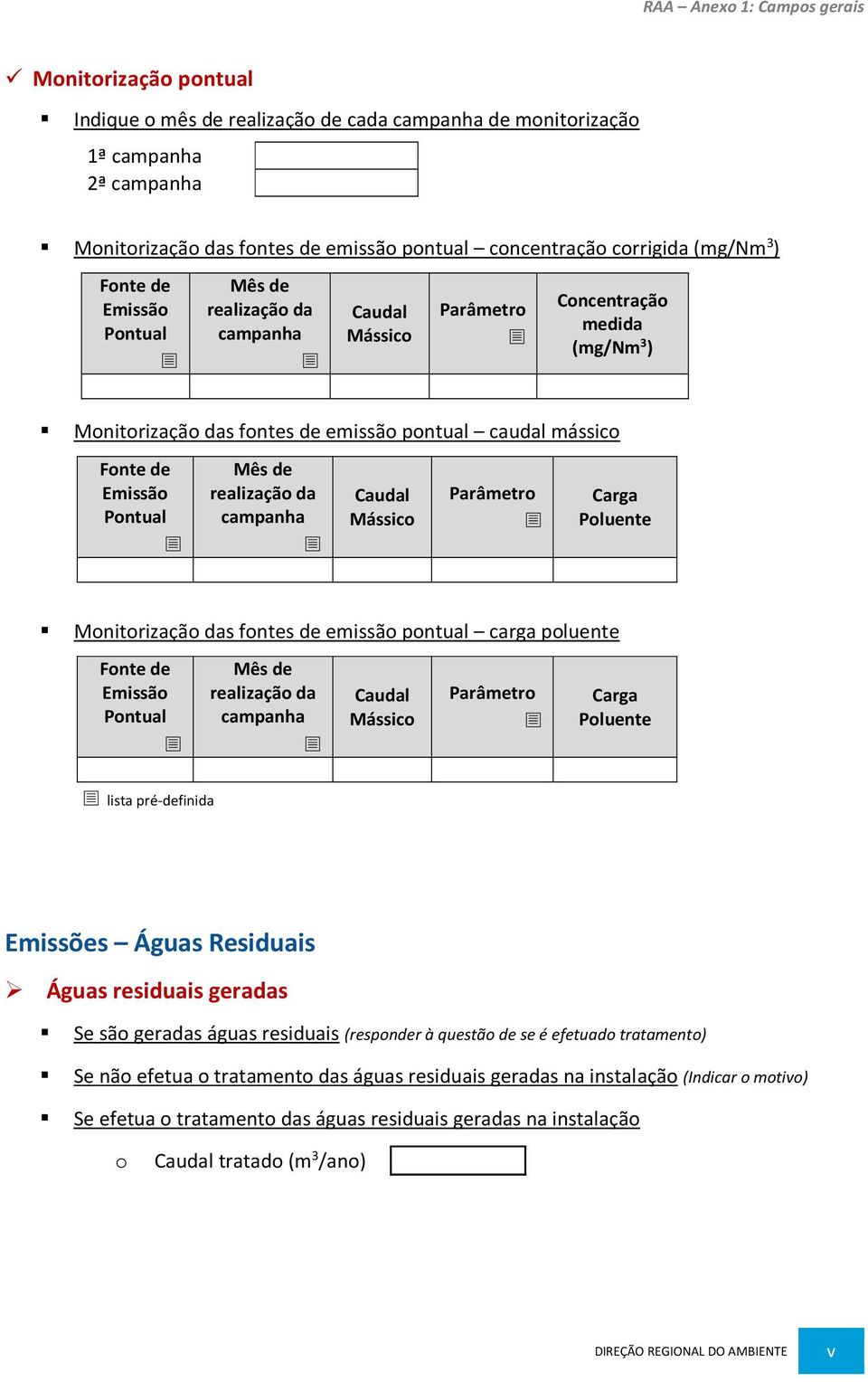 Emissão Pontual Mês de realização da campanha Caudal Mássico Parâmetro Carga Poluente Monitorização das fontes de emissão pontual carga poluente Fonte de Emissão Pontual Mês de realização da campanha