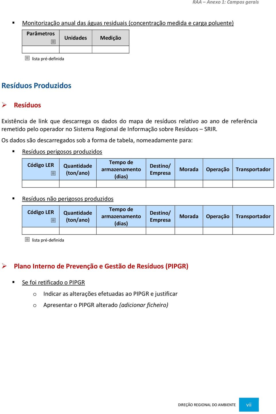 Os dados são descarregados sob a forma de tabela, nomeadamente para: Resíduos perigosos produzidos Código LER Quantidade (ton/ano) Tempo de armazenamento (dias) Destino/ Empresa Morada Operação