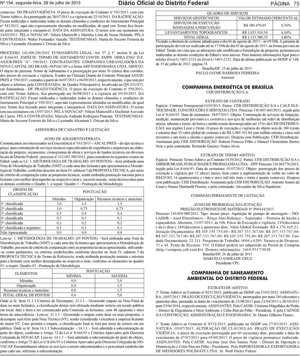 DA RATIFICAÇÃO: Ficam ratificadas e inalteradas todas as demais cláusulas e condições do Instrumento Principal nº 543/2013, aqui não expressamente alteradas ou modificadas, do qual este Termo fica