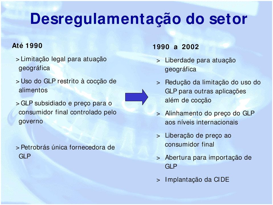 Liberdade para atuação geográfica > Redução da limitação do uso do GLP para outras aplicações além de cocção > Alinhamento do