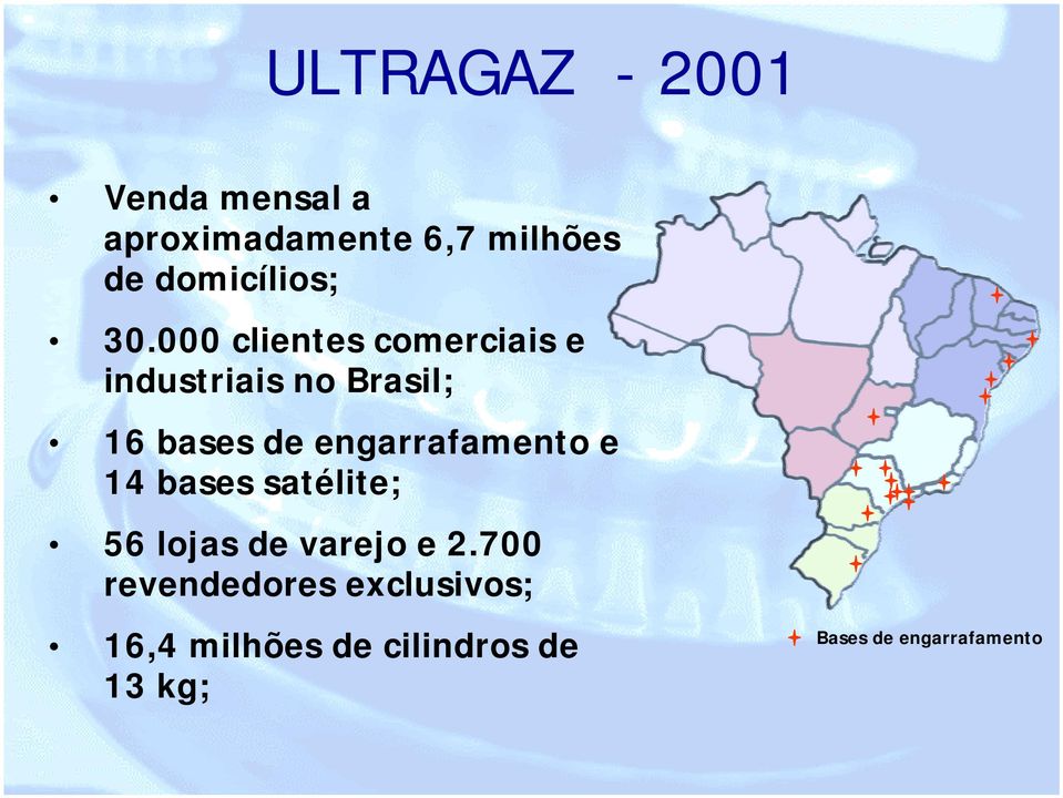 000 clientes comerciais e industriais no Brasil; 16 bases de