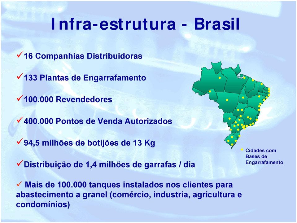 Distribuição de 1,4 milhões de garrafas / dia Cidades com Bases de Engarrafamento! Mais de 100.