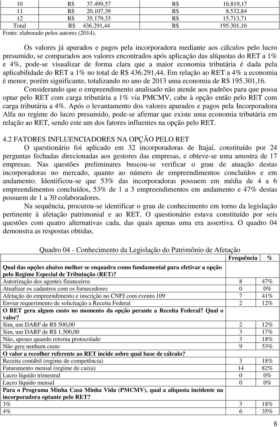 de forma clara que a maior economia tributária é dada pela aplicabilidade do RET a 1% no total de R$ 436.291,44.