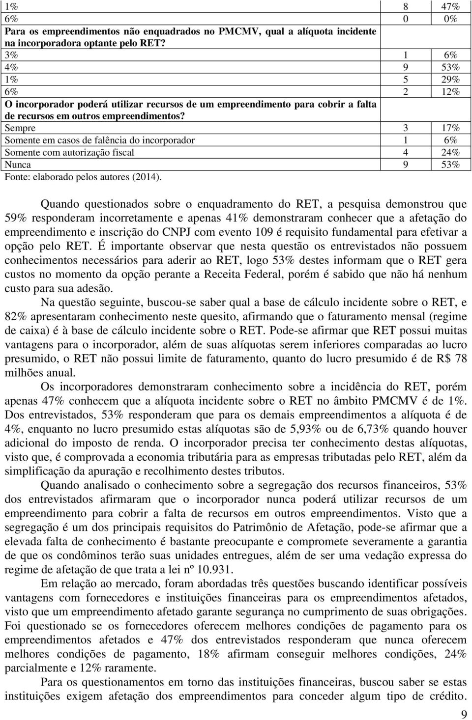 Sempre 3 17% Somente em casos de falência do incorporador 1 6% Somente com autorização fiscal 4 24% Nunca 9 53% Fonte: elaborado pelos autores (2014).