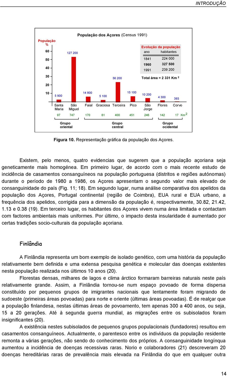 Figura 10. Representação gráfica da população dos Açores. Existem, pelo menos, quatro evidencias que sugerem que a população açoriana seja geneticamente mais homogénea.