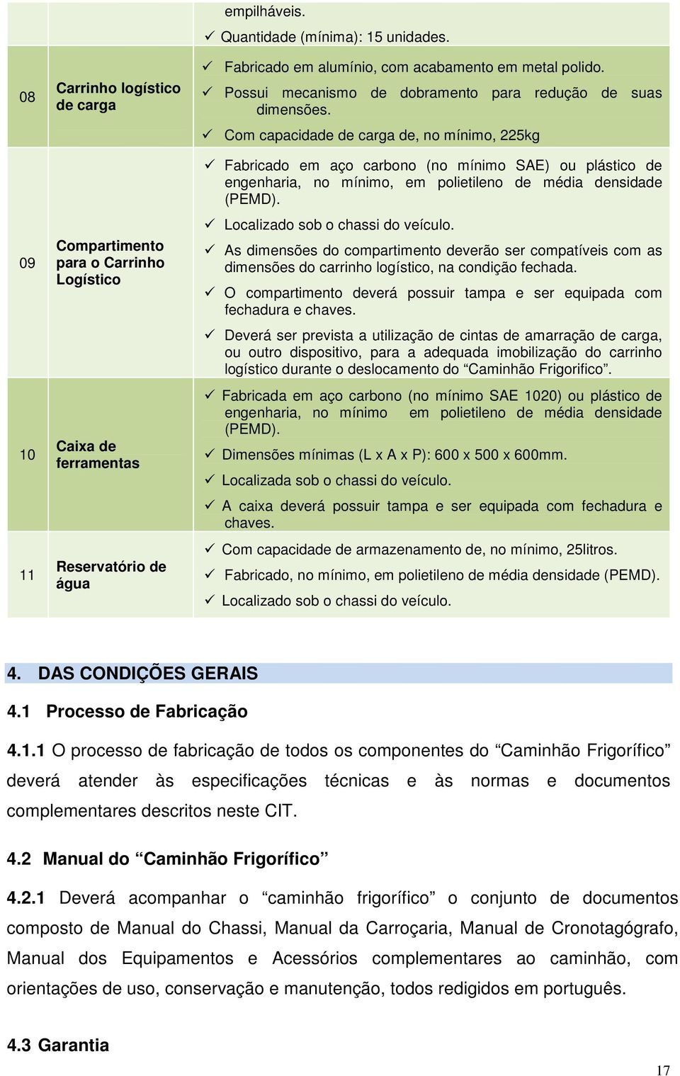 Com capacidade de carga de, no mínimo, 225kg Fabricado em aço carbono (no mínimo SAE) ou plástico de engenharia, no mínimo, em polietileno de média densidade (PEMD).