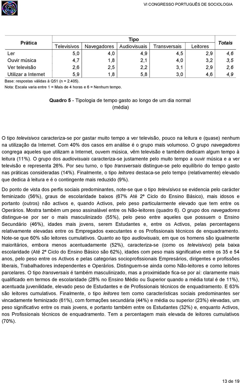 Quadro 5 - Tipologia de tempo gasto ao longo de um dia normal (média) O tipo televisivos caracteriza-se por gastar muito tempo a ver televisão, pouco na leitura e (quase) nenhum na utilização da