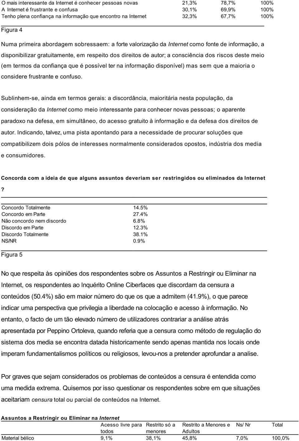 deste meio (em termos da confiança que é possível ter na informação disponível) mas sem que a maioria o considere frustrante e confuso.